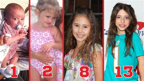 How old is chelsea lascher 2023. Things To Know About How old is chelsea lascher 2023. 